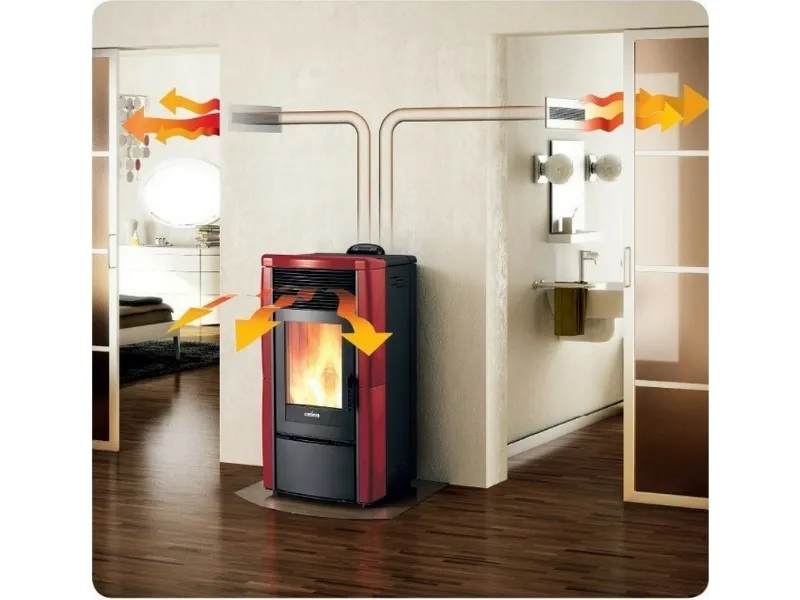 Consigli per l'installazione
