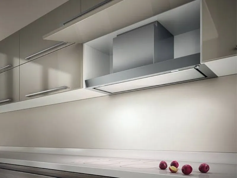 cappe per cucina