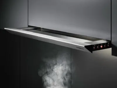 cappe cucina