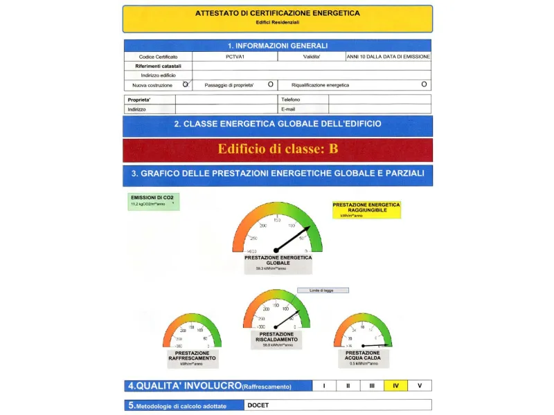 Ape certificazione energetica
