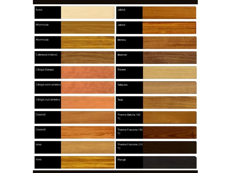 essenze legno per parquet