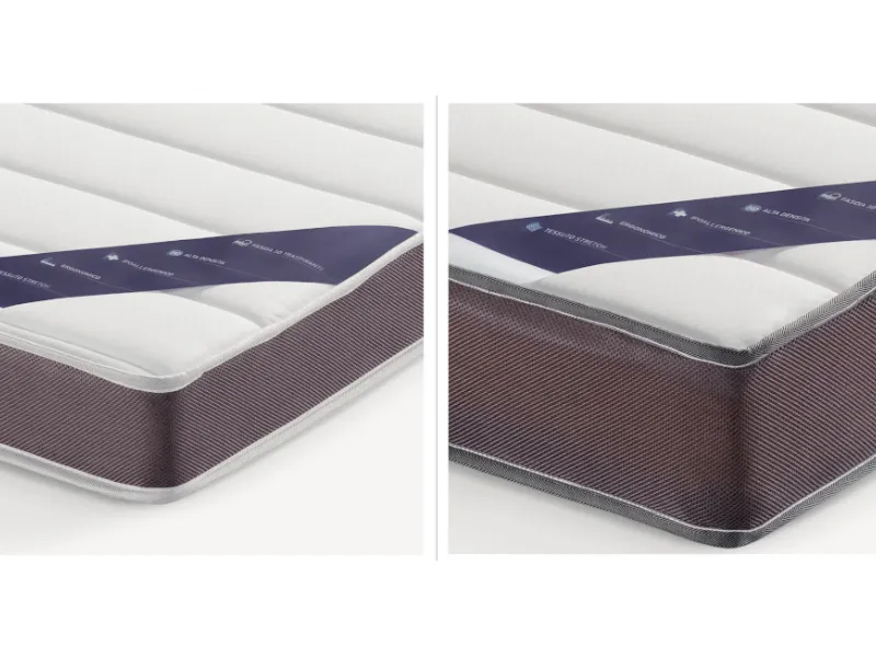 Materasso per divano letto 14 cm e 18 cm – divani.store