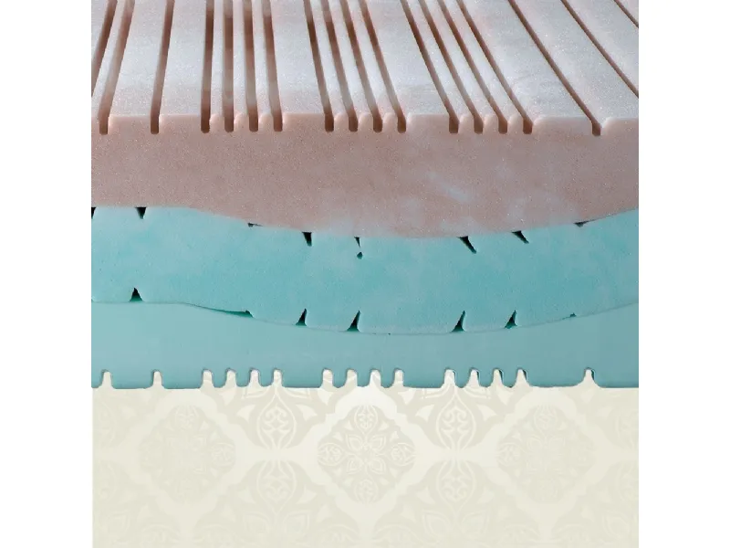 Materasso in lattice