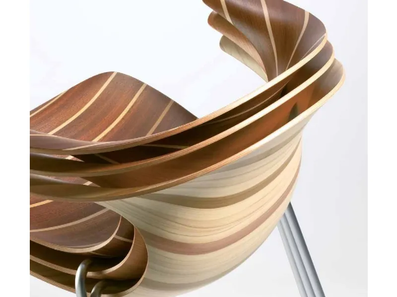 infinity loop in vinterio