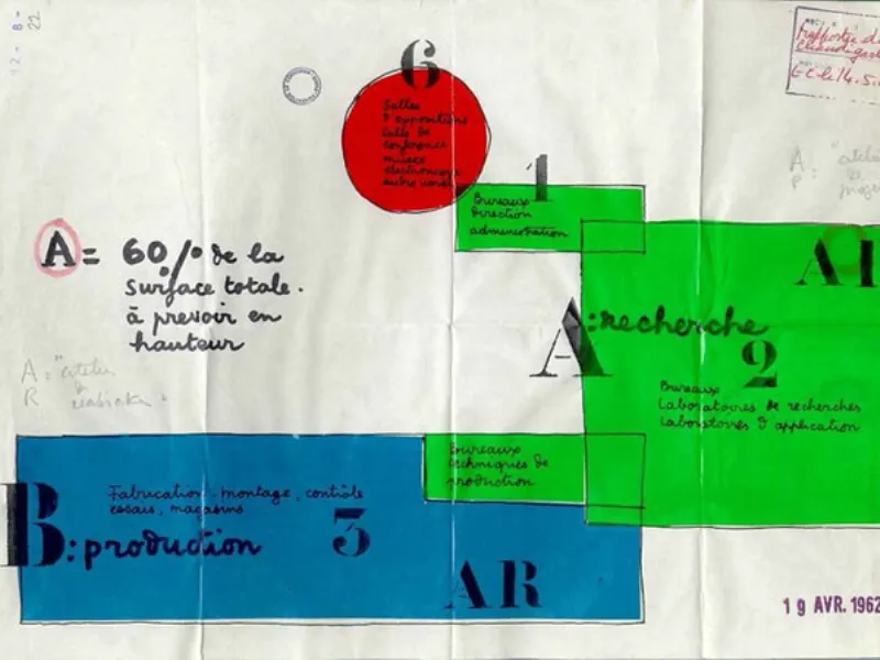 Le corbusier