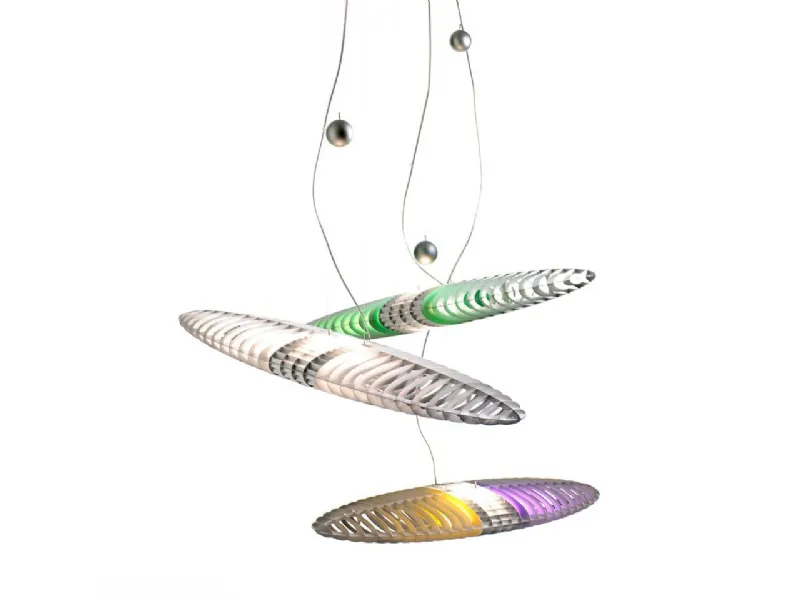 Luceplan illuminazione