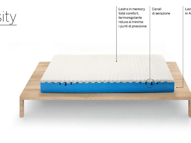 zigflex aertech plus