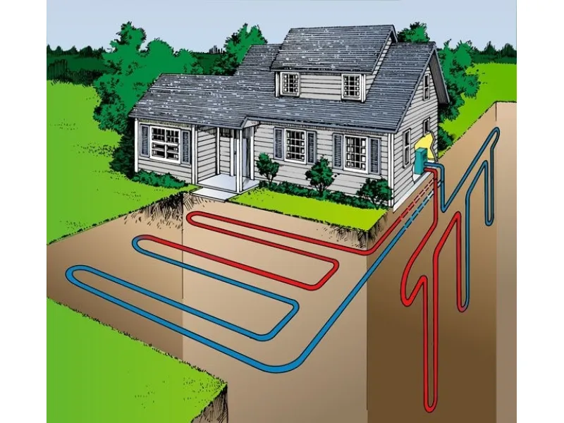 impianto geotermico con sonde verticali e orizzontali