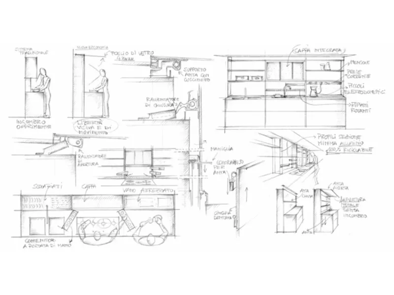 Schizzi di design a matita 