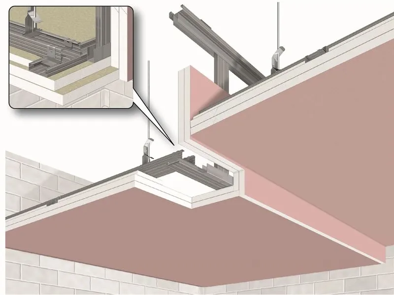 progetto con gypsotech focus