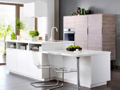Come progettare una cucina