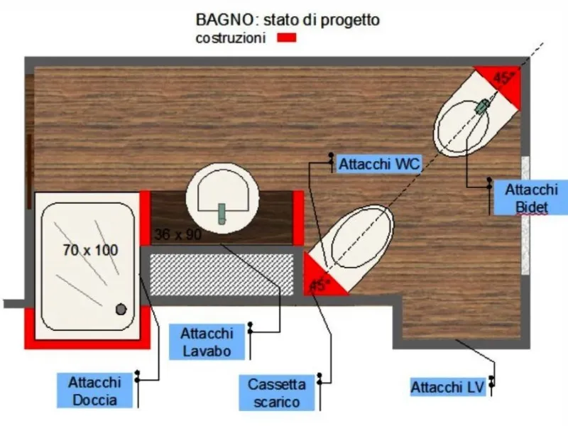 Esempio di progetto per bagno online