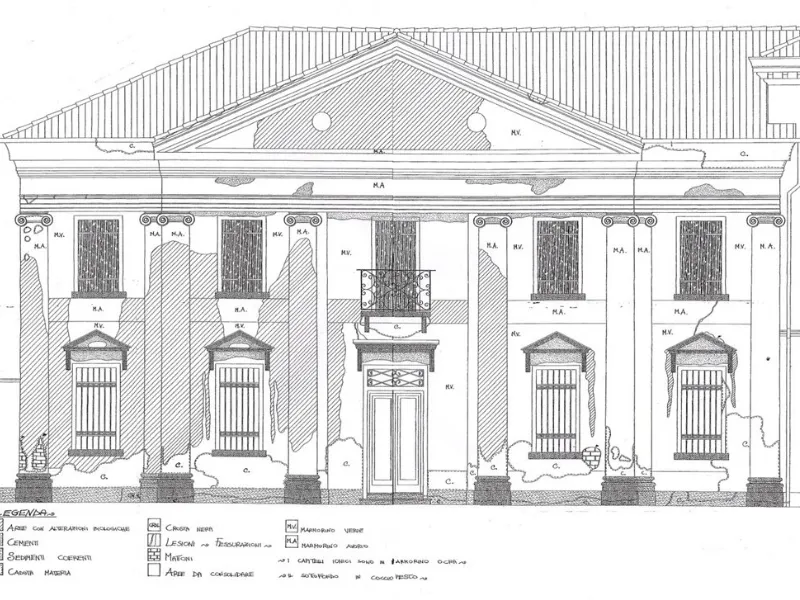 Restauro