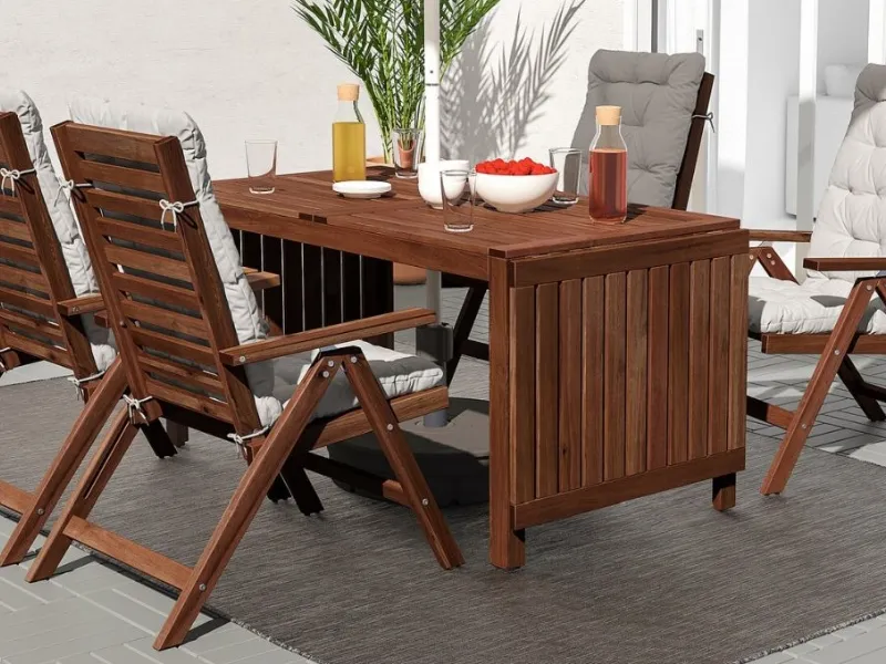 Collezione Applarö Ikea