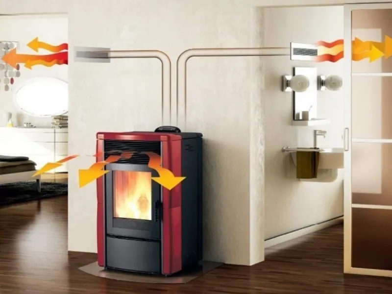 Stufe a pellet canalizzatae