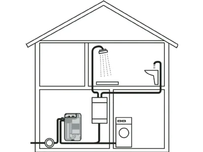 impianti comap per trattamento dell'acqua
