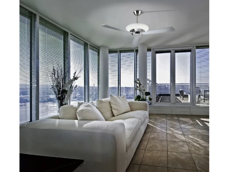 Ventilatori da soffitto