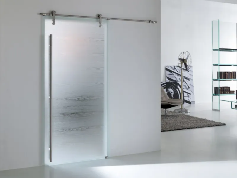 Le dimensioni delle porte