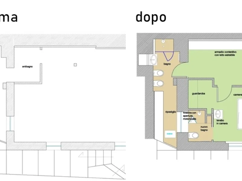 dove realizzare un secondo bagno in casa