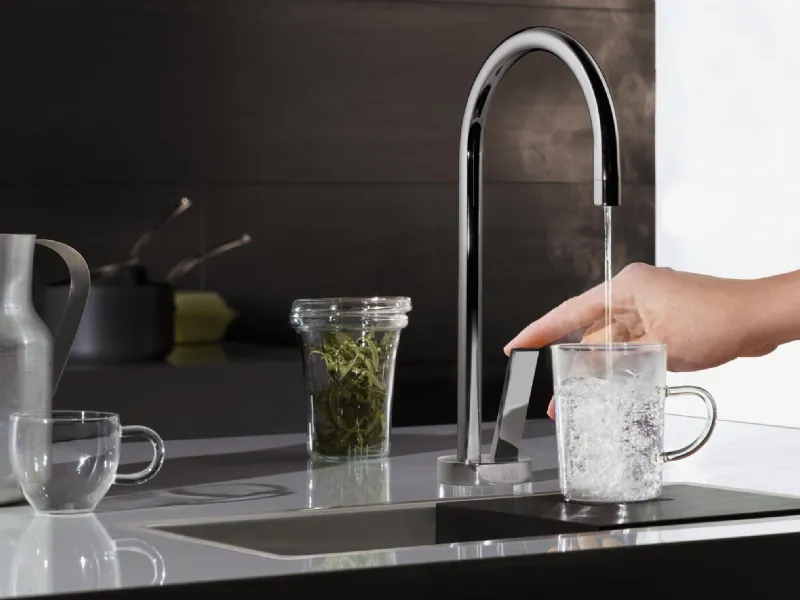 Water Zones Dornbracht