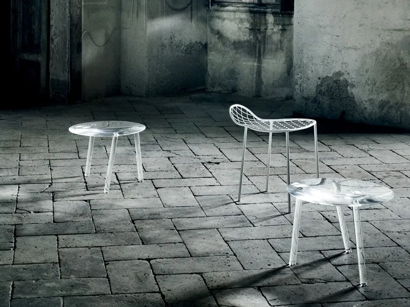 drop table